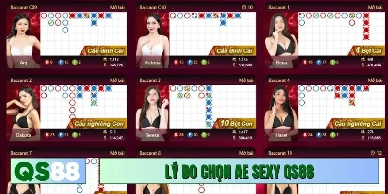 Lý do chọn AE Sexy QS88 thay vì nhà cái thường